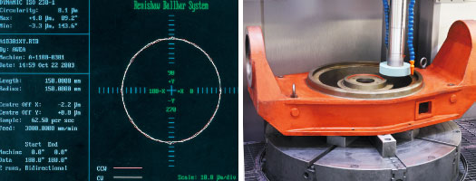 Ball Bar Inspection, Precision Grinder