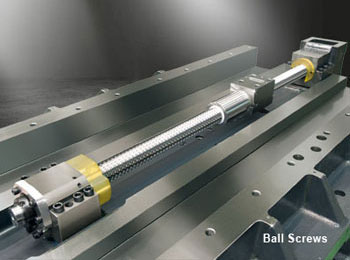ball-screws