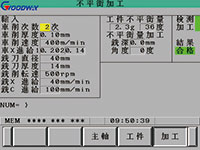 YAMA SEIKI - Vertical Turning Center GV-780 series