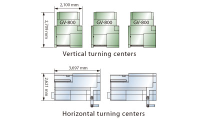 Tailstock shown with optional live center